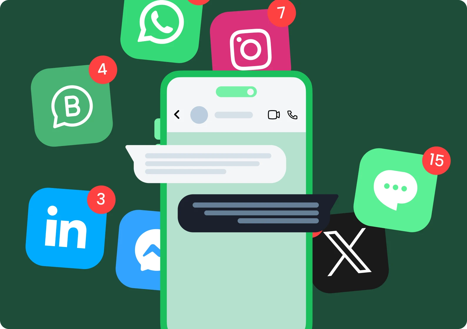 Atendimento ao cliente com mensagens em vários canais sem centralização